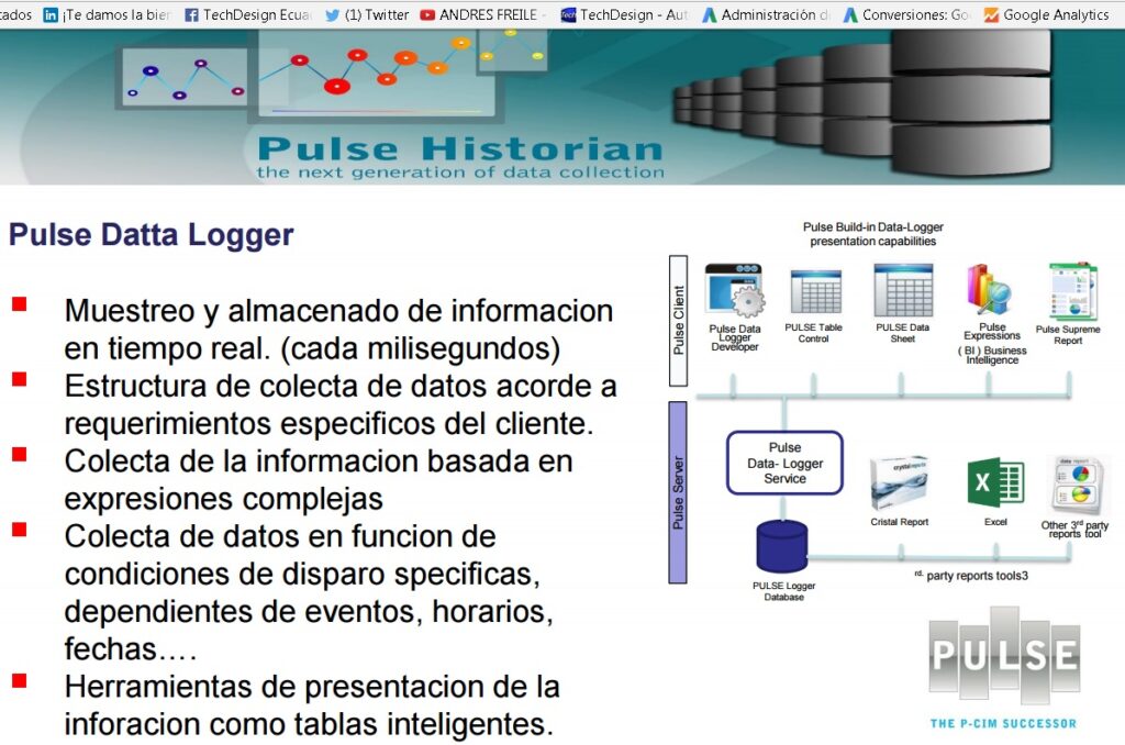 SCADA - PULSE (AFCON) - TechDesign - Automatización, PLCs CAD CAM CNC ...
